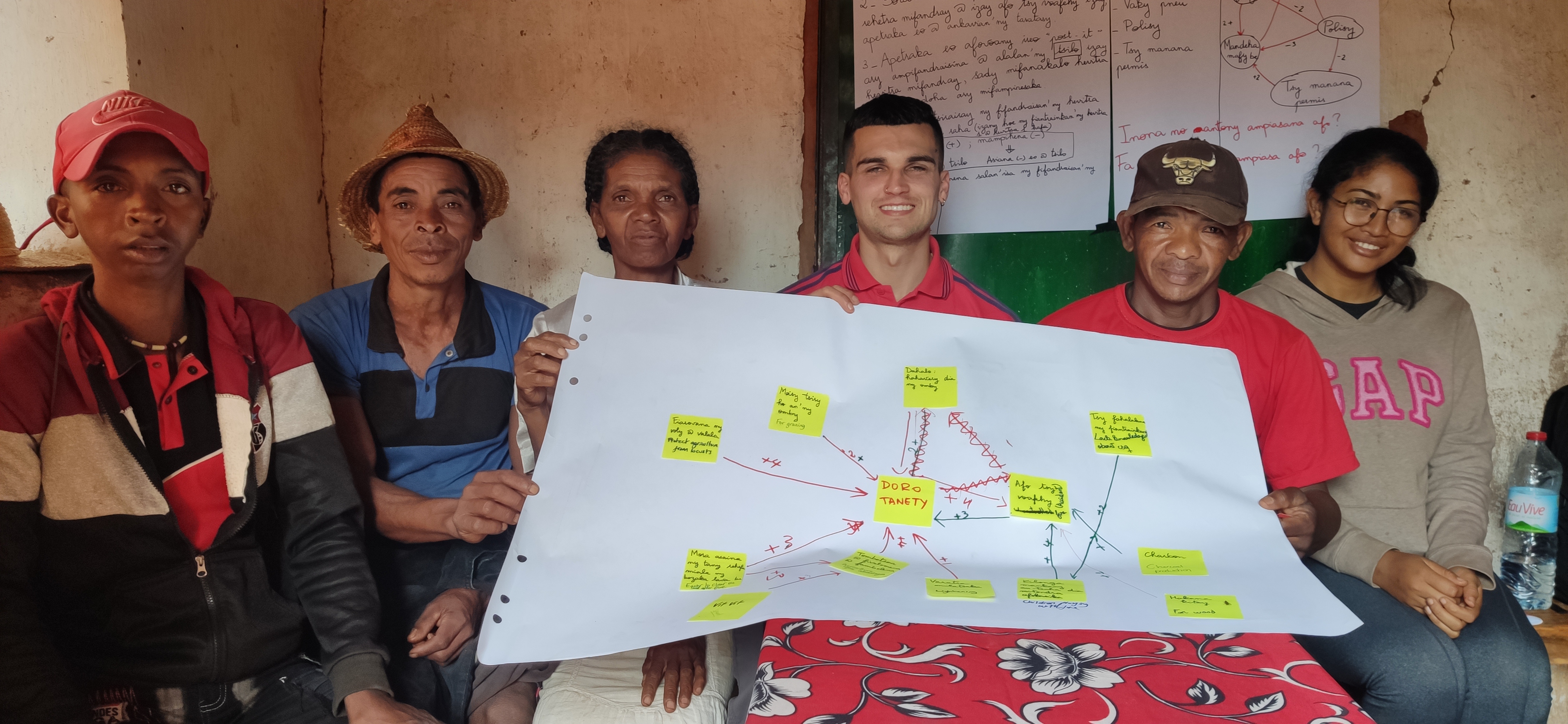 Valuable knowledge: researchers and participants proudly display the fruits of their collaborative efforts, a mental map of dorotanety (wildfire). 