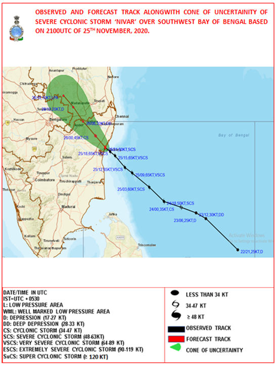 An example of a complete cyclone tracker map © The India Meteorological Department 